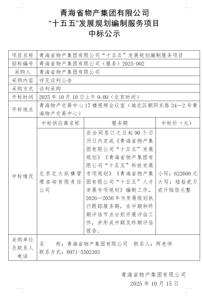 青海省物產(chǎn)集團有限公司 &ldquo;十五五&rdquo;發(fā)展規(guī)劃編制服務(wù)項目 中標公示
